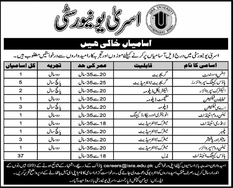 Job Opportunity HR February 2016 (Urdu)