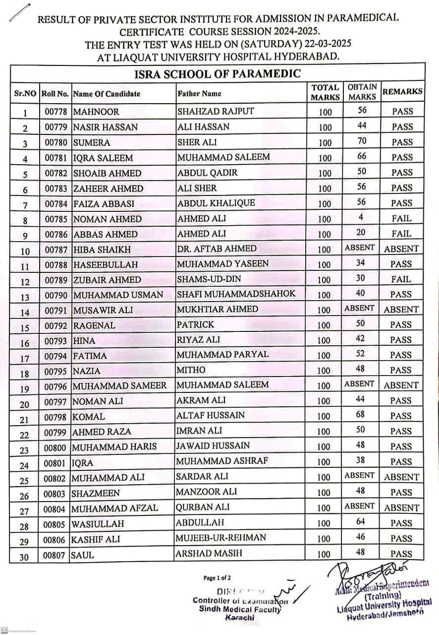 1. Paramedics Entry Test Result for the Session 2024-2025