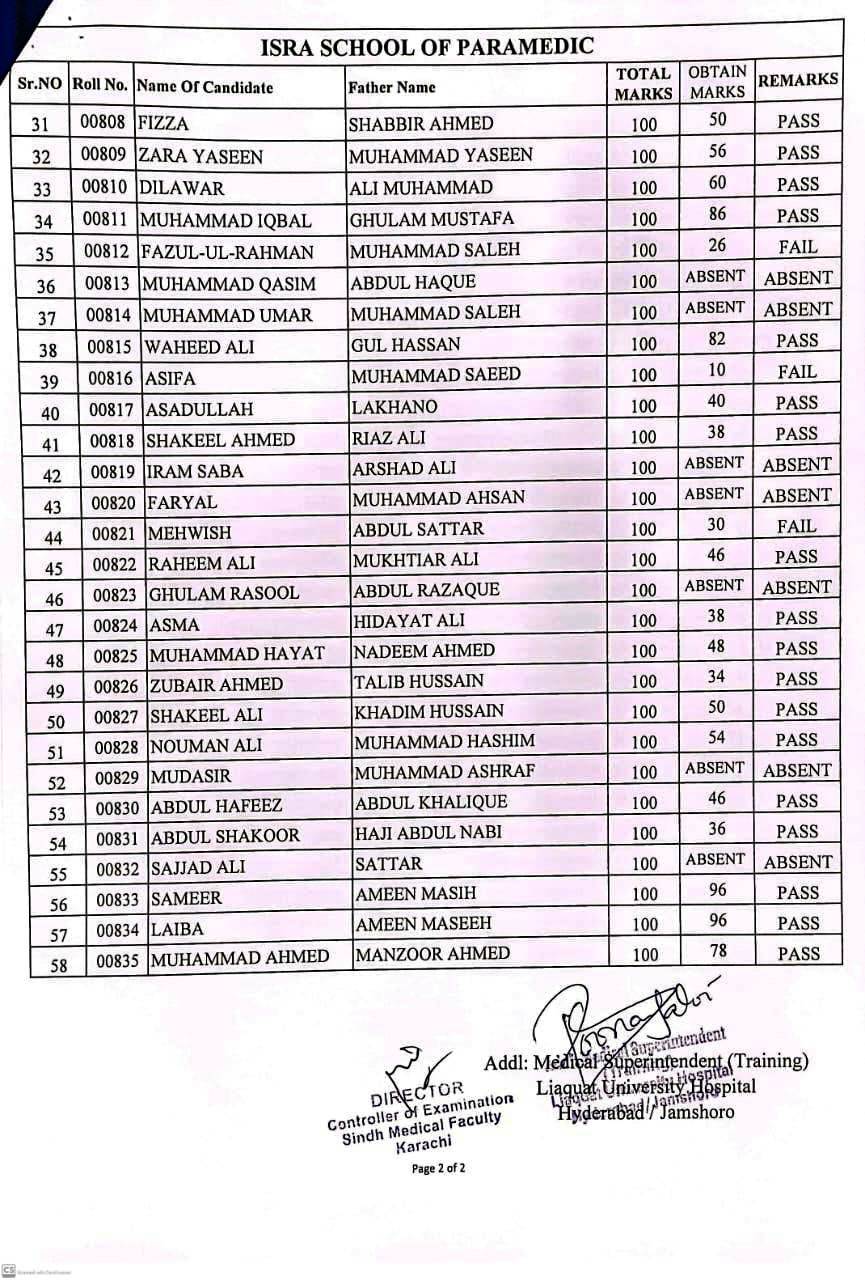 2. Paramedics Entry Test Result for the Session 2024-2025